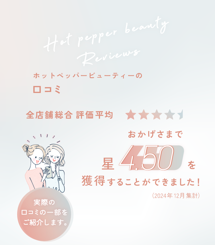 口コミ